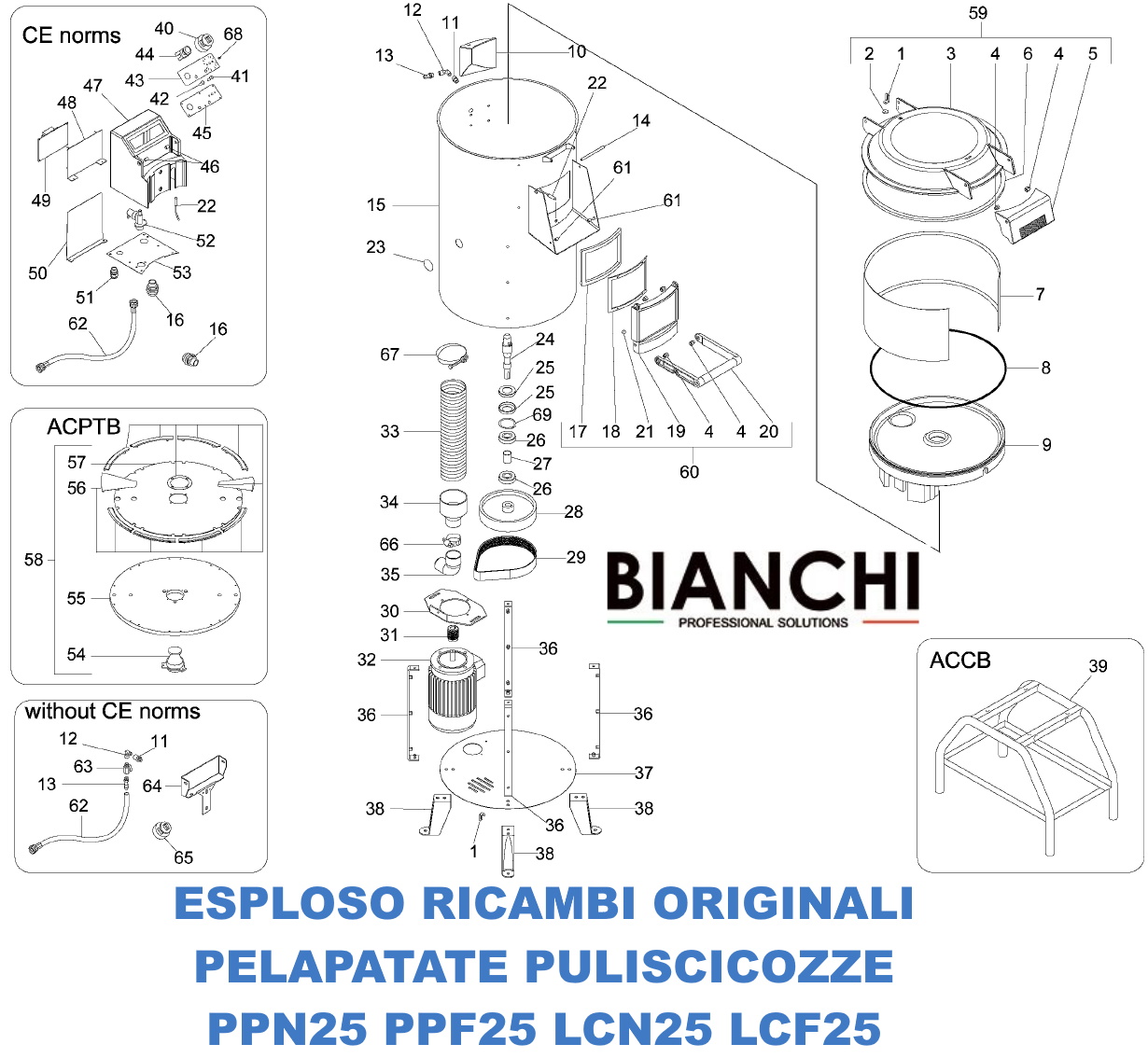 Ricambi Kit B - Benzina 250ml (2x125ml) + 6 Pietrine + Stoppino